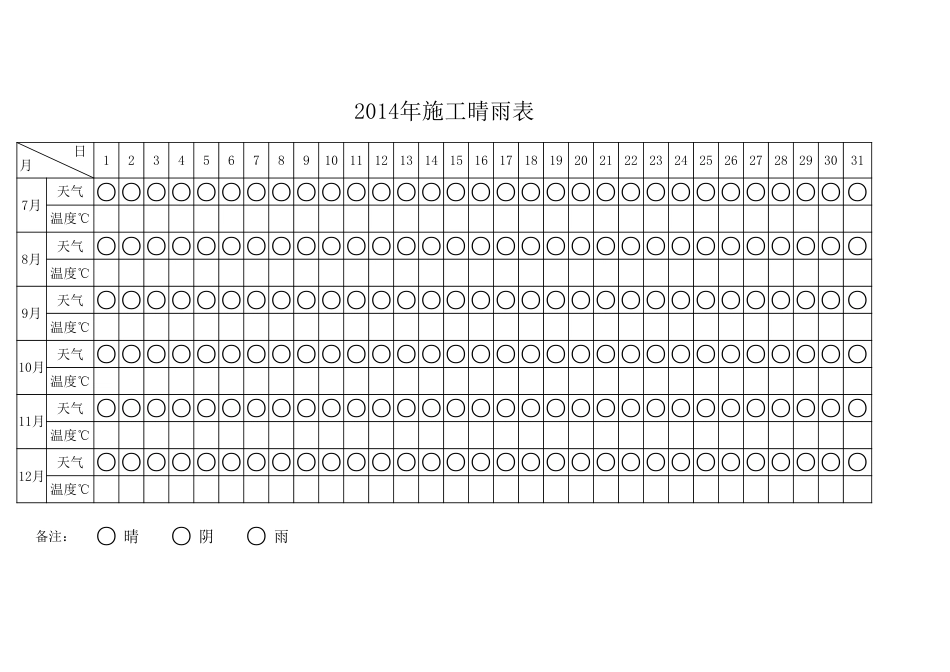 施工晴雨表模板[2页]_第2页