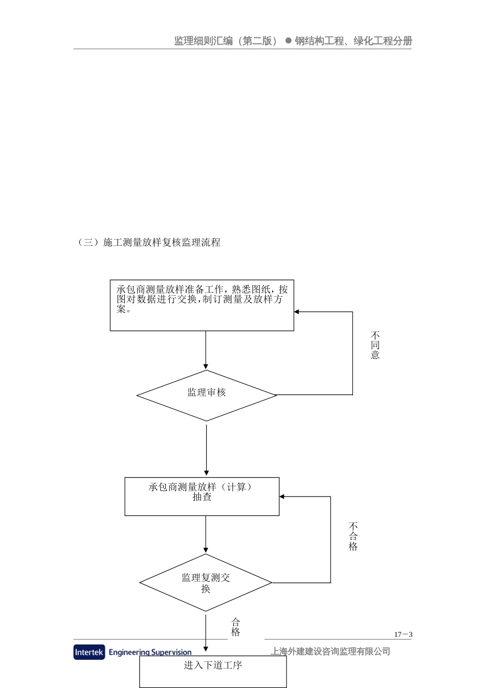 绿化工程监理细则[21页]_第3页