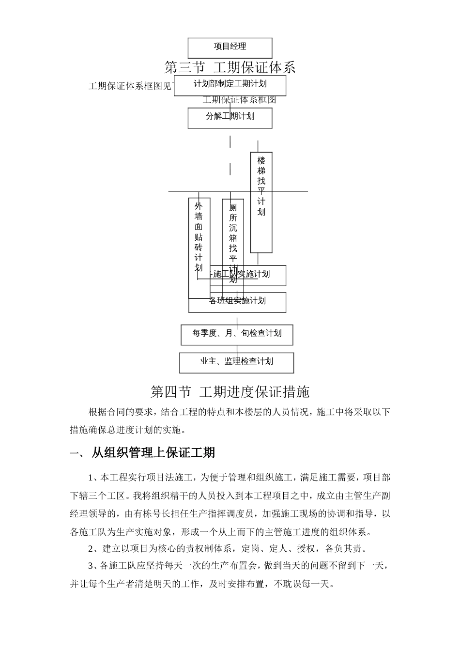 施工进度计划书[7页]_第2页