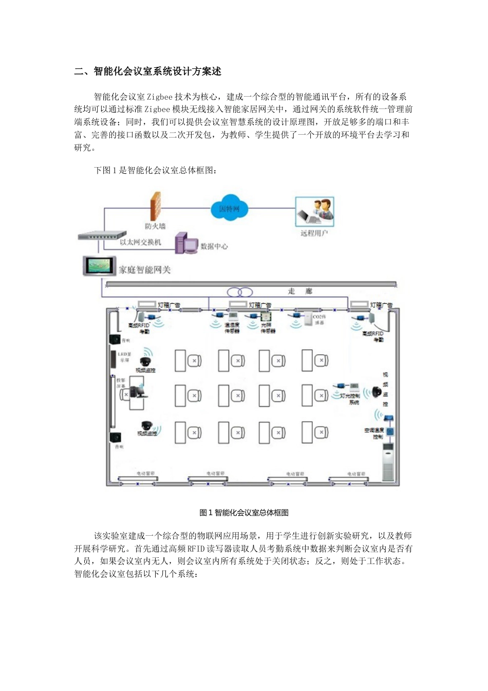 智能化会议室解决方案[8页]_第2页