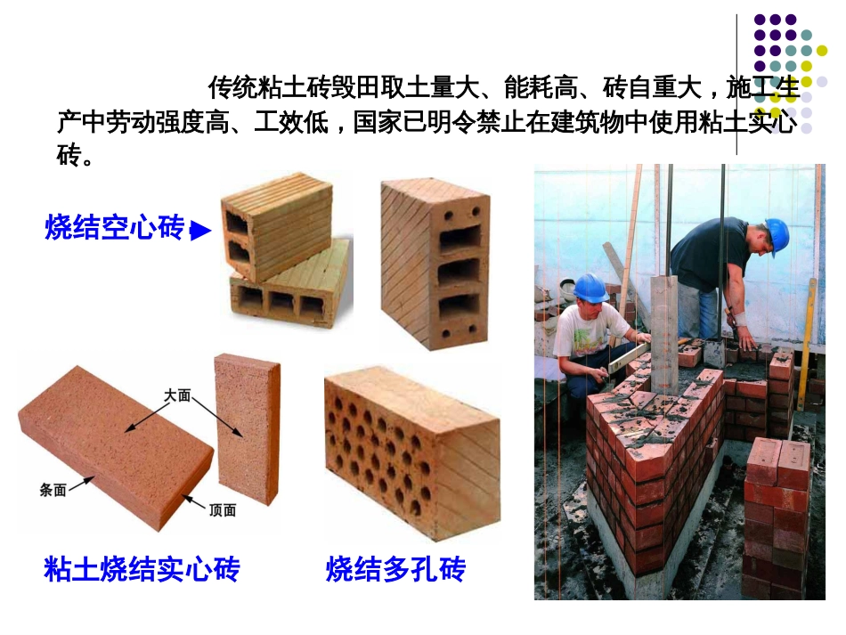 4.3砖墙砌筑[31页]_第2页