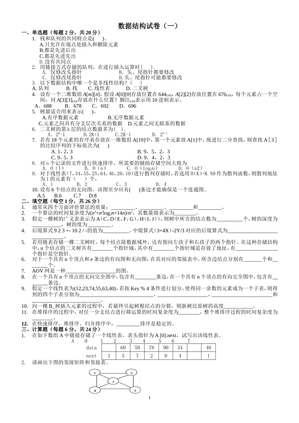 十套数据结构试题及答案包含考试大纲_第1页