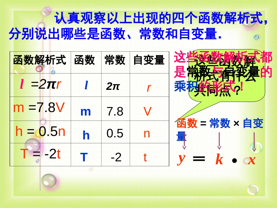 《正比例函数课件PPT》[14页]_第3页