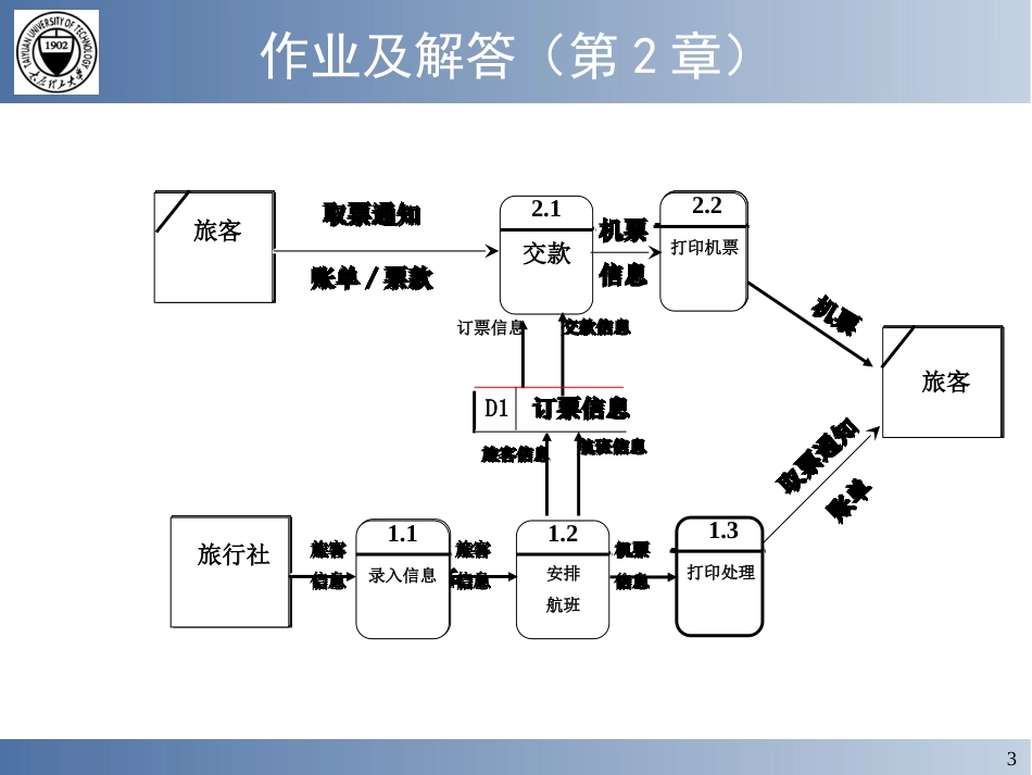 软件工程课后习题答案[30页]_第3页