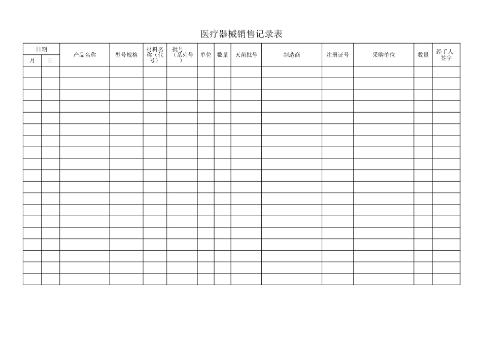 医疗器械销售记录表[3页]_第1页