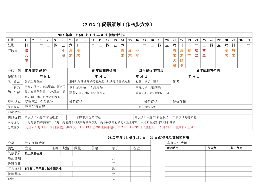 商场全年促销计划方案_第1页