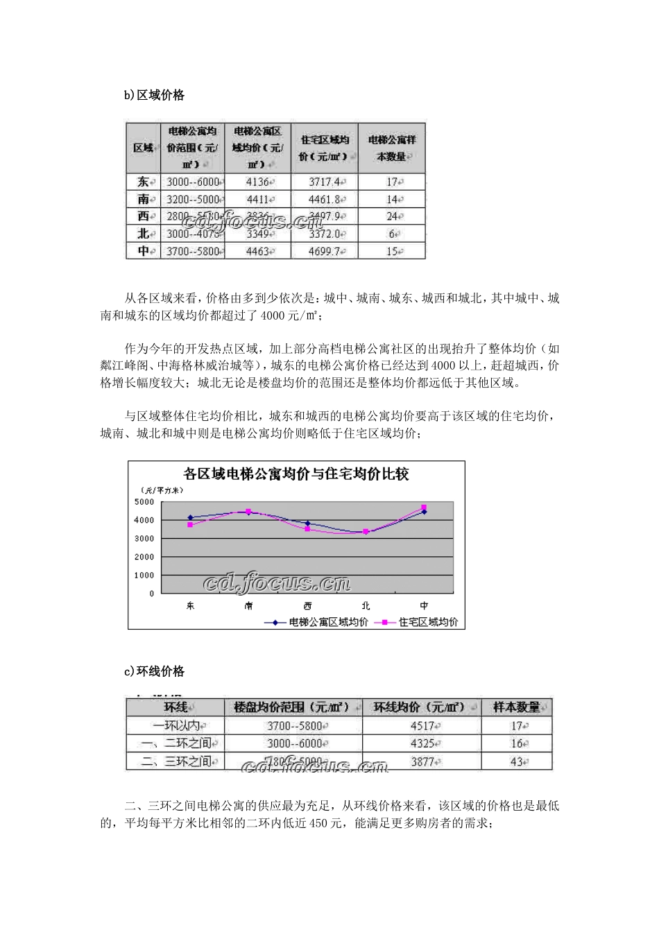 2005成都电梯公寓分析研究报告完整版[9页]_第3页