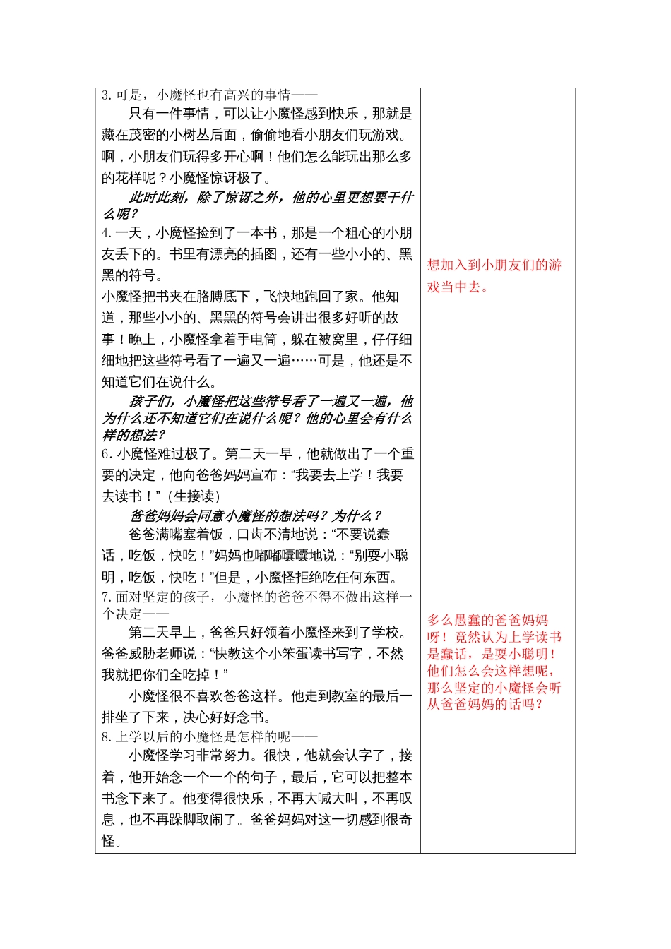 《小魔怪要上学》导读教学设计[5页]_第2页