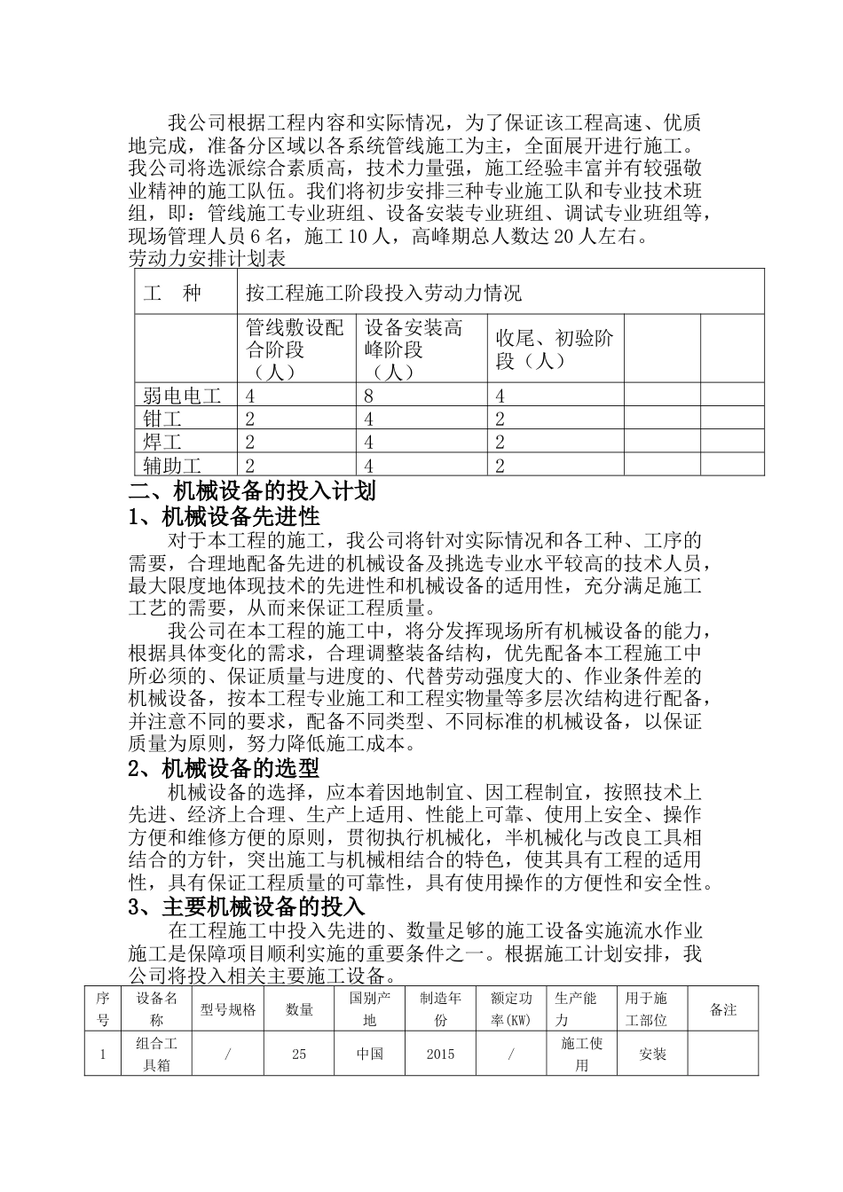 7劳动力机械设备和材料投入计划[5页]_第2页