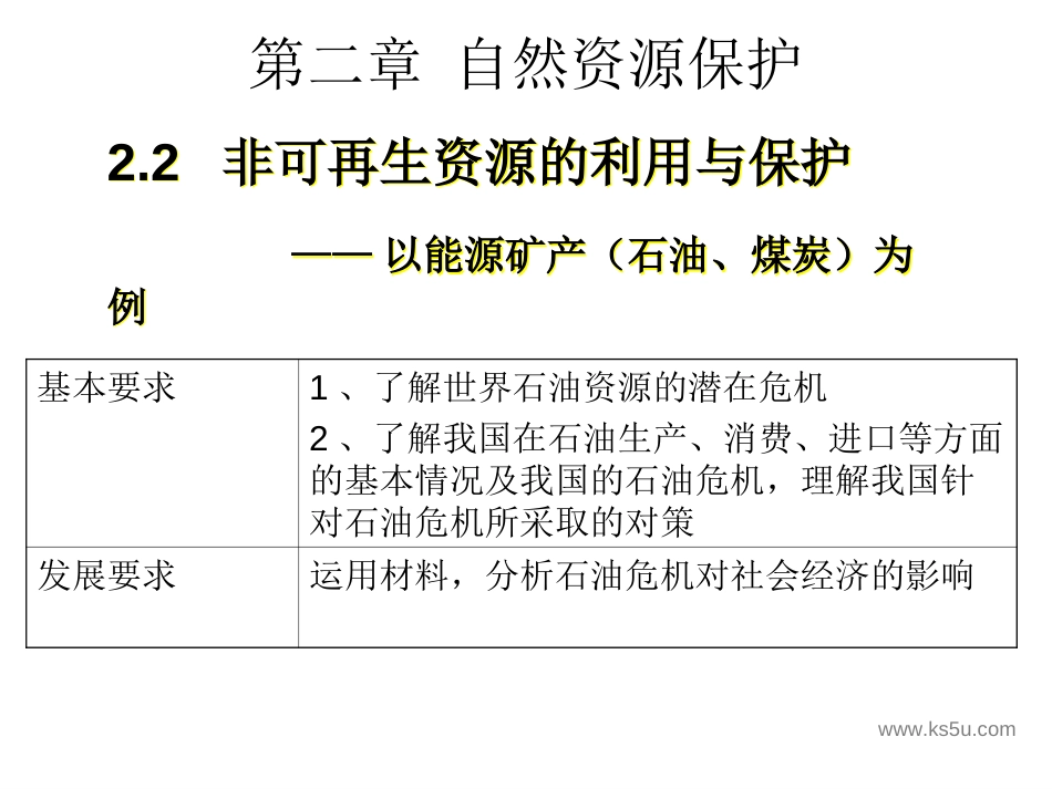 2.2《非可再生资源的利用与保护》y_第2页