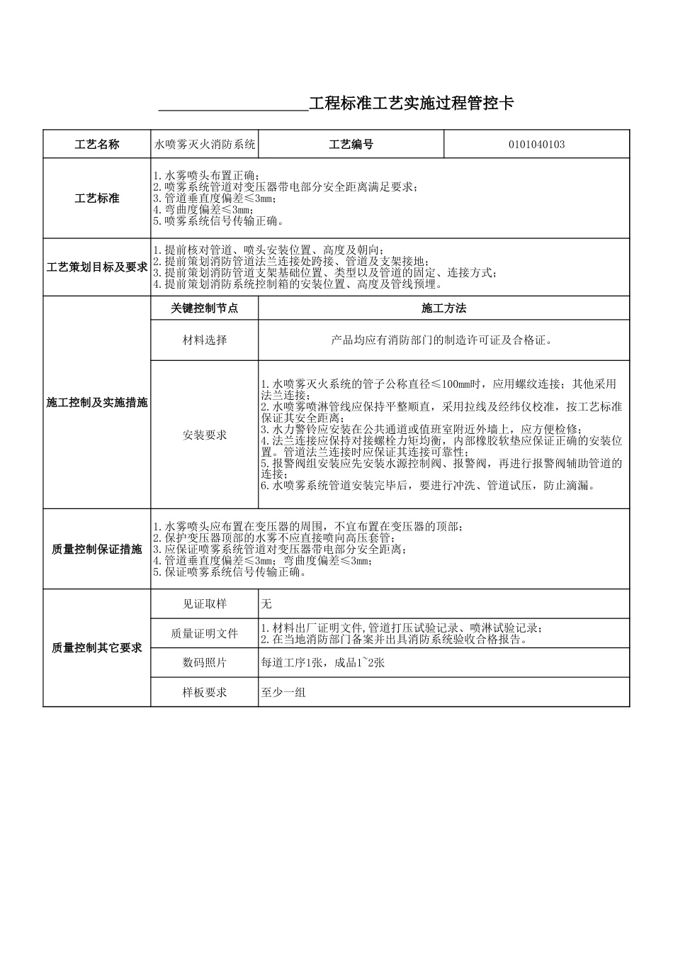 0101040103水喷雾灭火消防系统[2页]_第1页