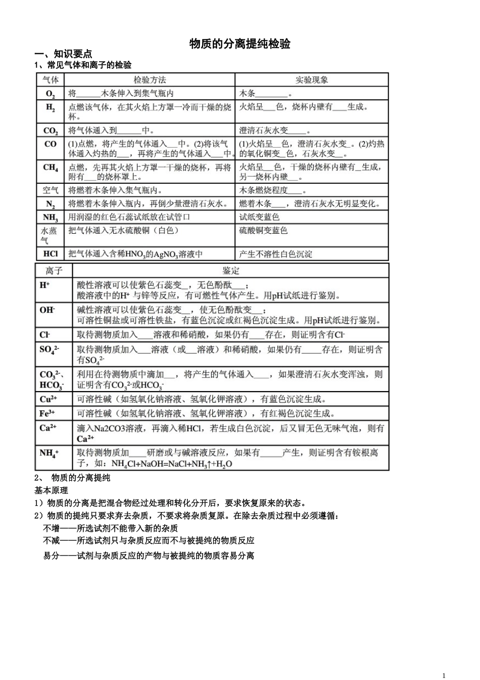 中考化学物质检验提纯分离专题有答案[9页]_第1页