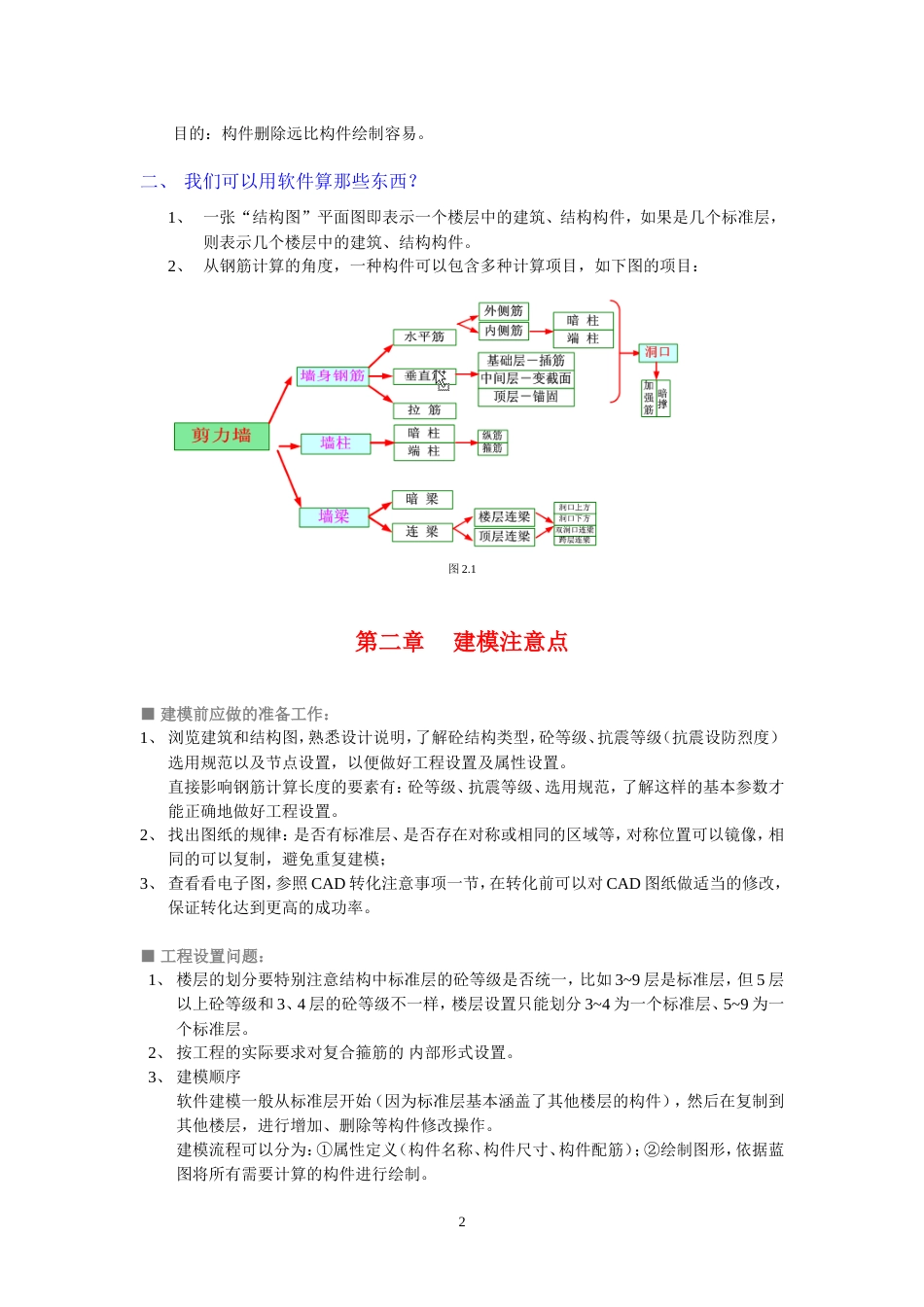 2008鲁班钢筋特训班教程0805101_第2页