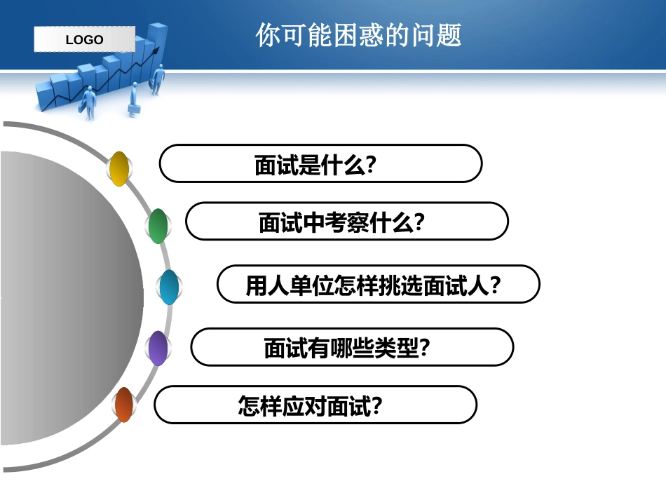 求职面试技巧[24页]_第3页