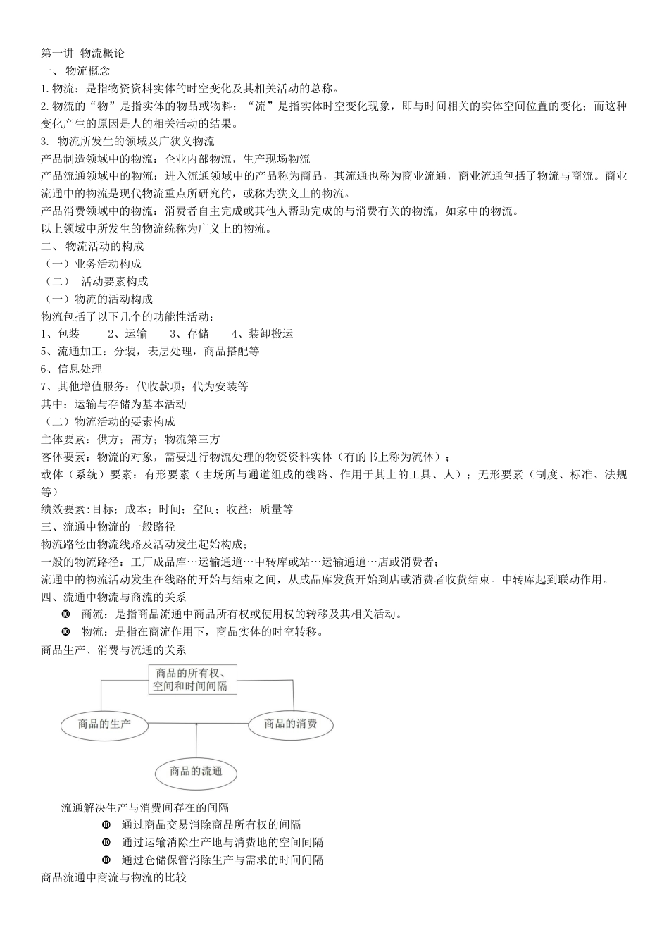 物流与供应链管理期末考试[40页]_第1页