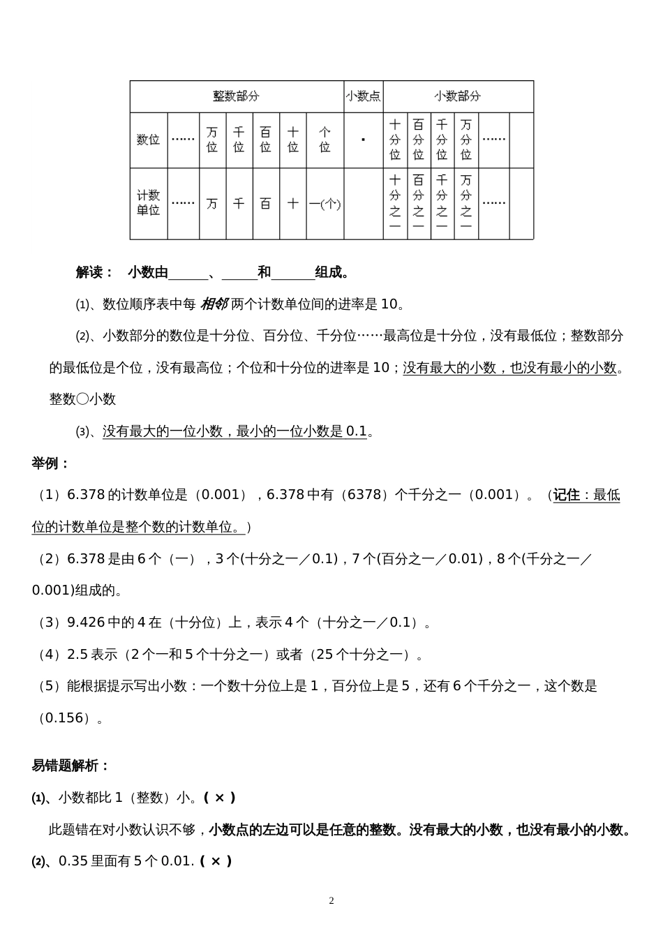 人教版小学数学四年级下册小数的意义和性质知识点整理[10页]_第2页