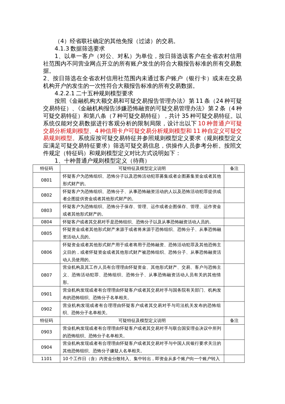 反洗钱大额与可疑交易规则要点(共12页)_第3页