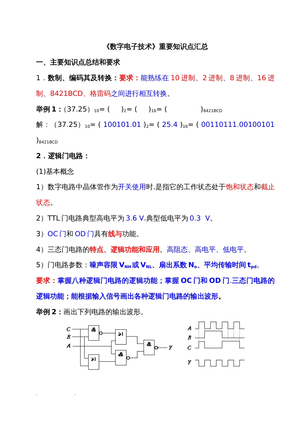 《数字电子技术》复习知识点汇总[19页]_第1页