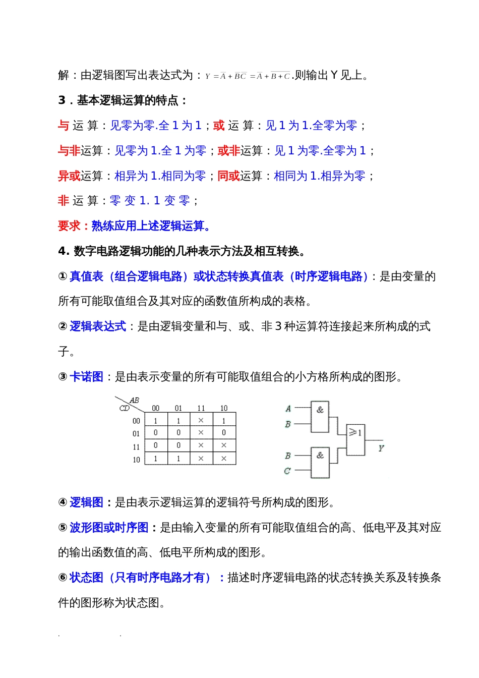 《数字电子技术》复习知识点汇总[19页]_第2页