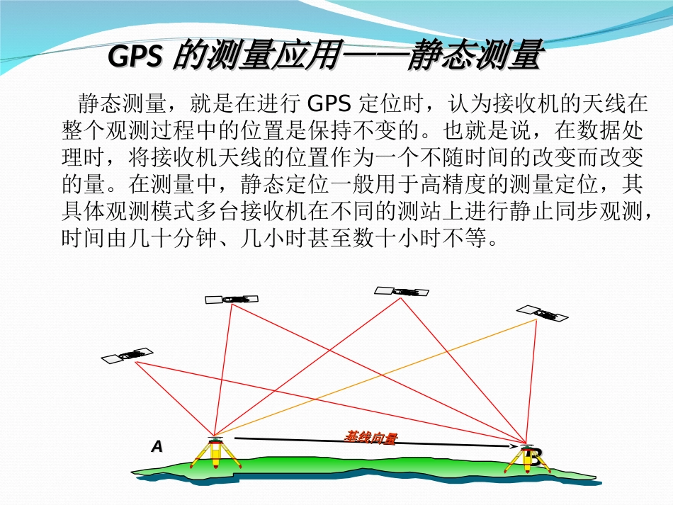 GPS静态数据处理[59页]_第3页