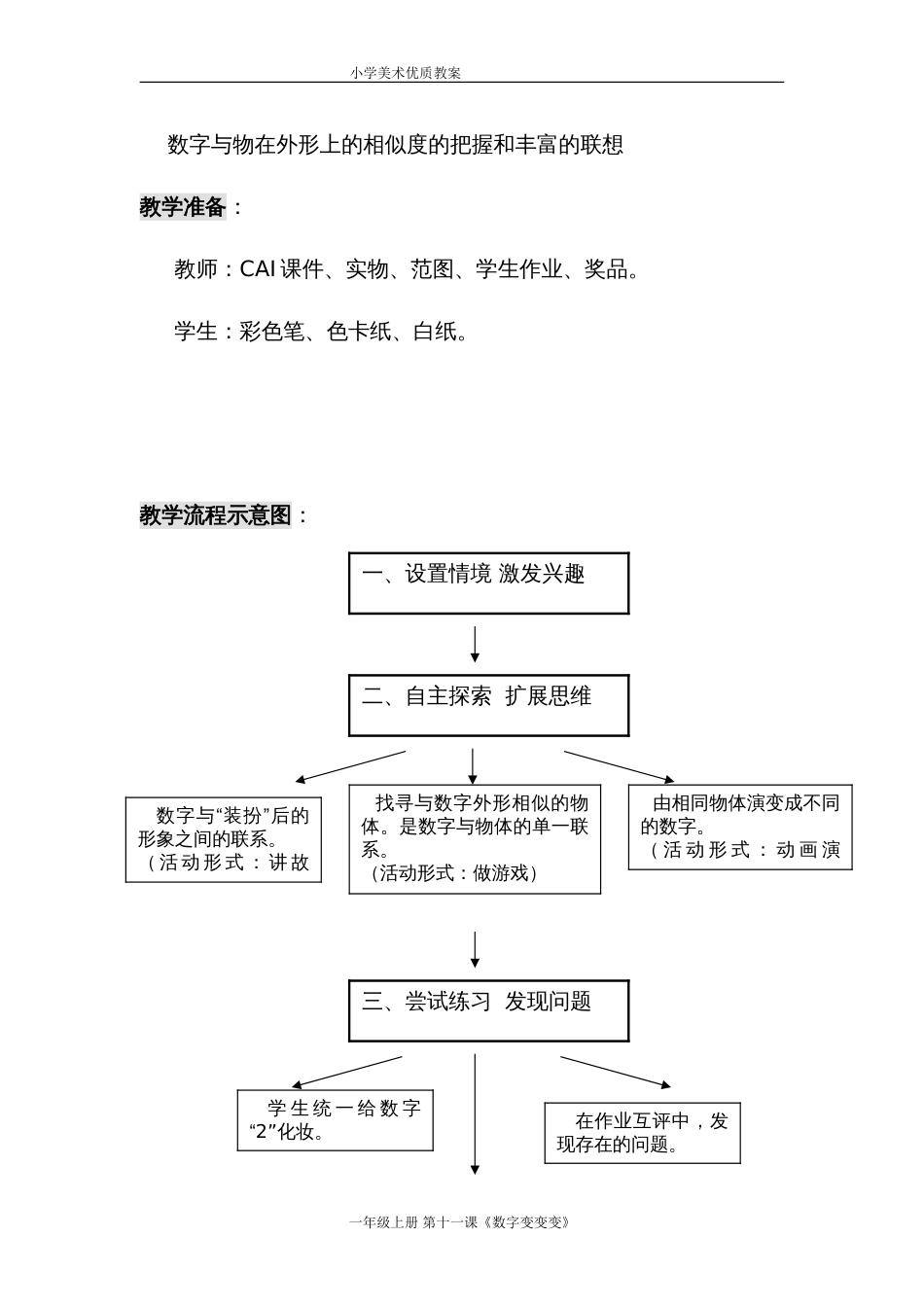 《数字变变变》教案[7页]_第2页