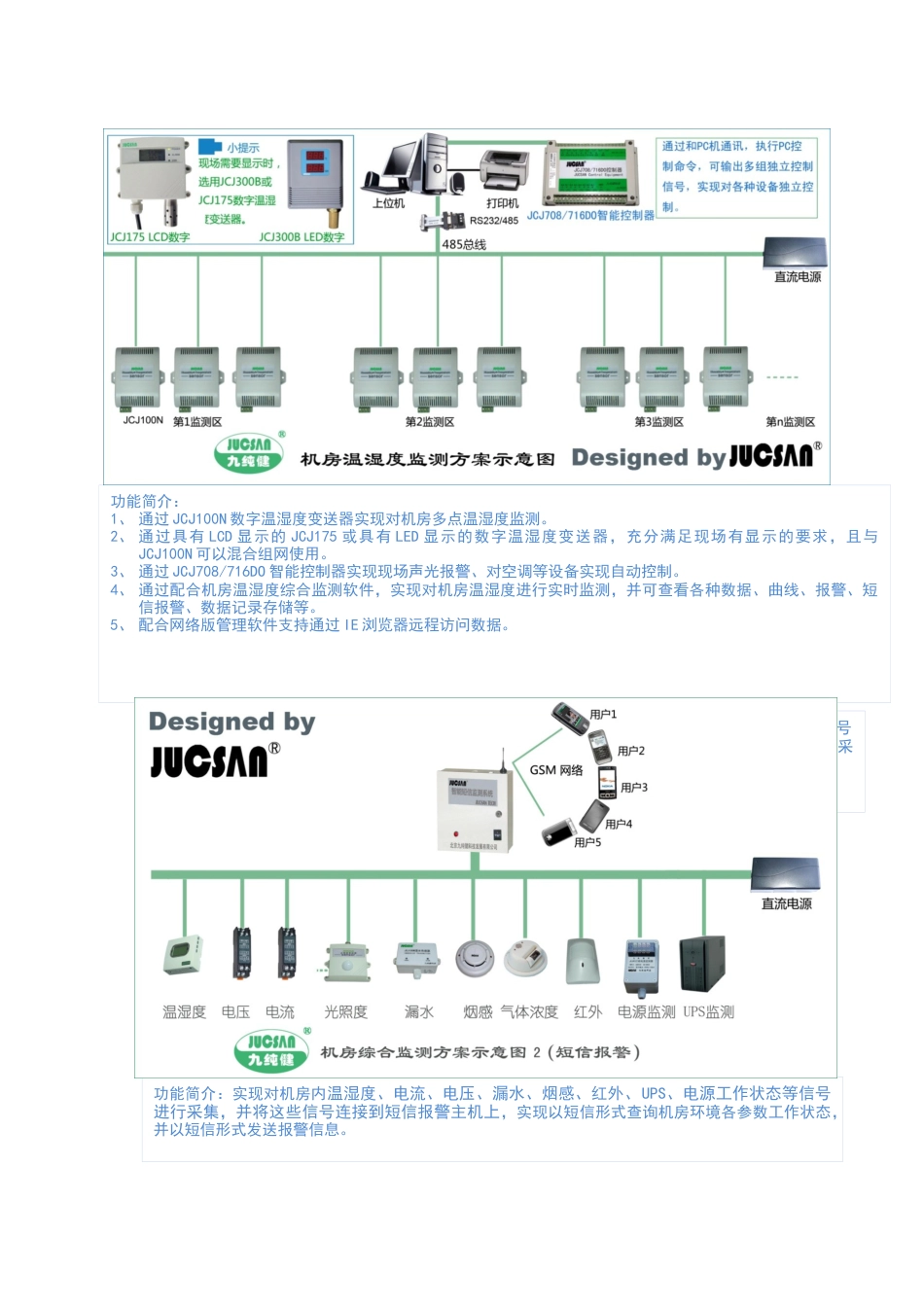 7七机房环境综合监测方案x_第3页