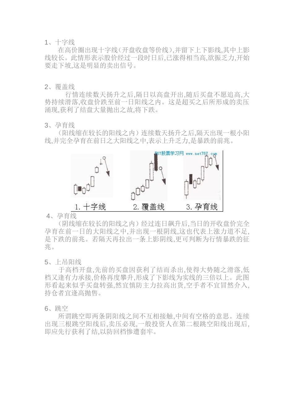 26种K线图卖出信号分析[3页]_第1页