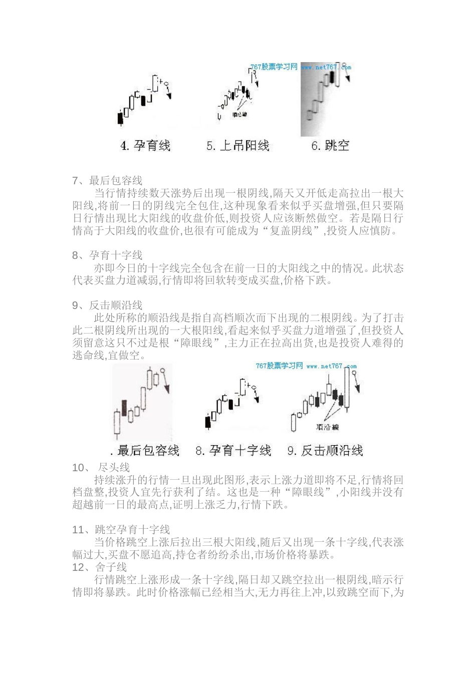 26种K线图卖出信号分析[3页]_第2页