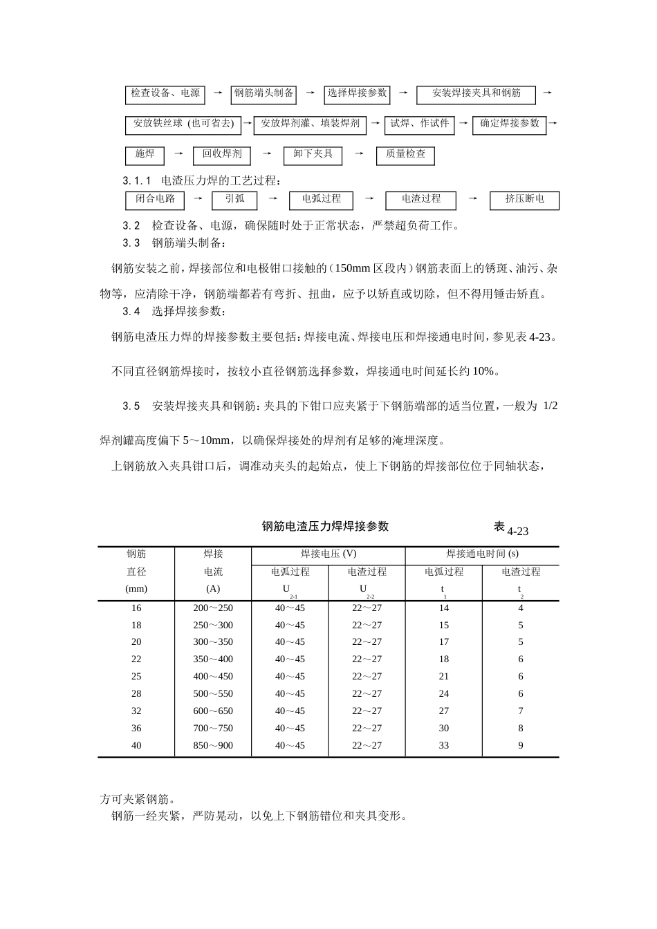 015钢筋电渣压力焊施工工艺[5页]_第2页