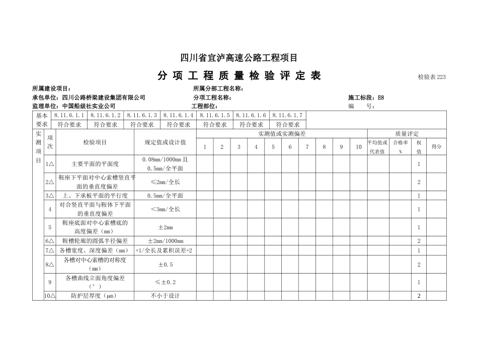 1、主索鞍制作分项工程质量检验评定表_第1页