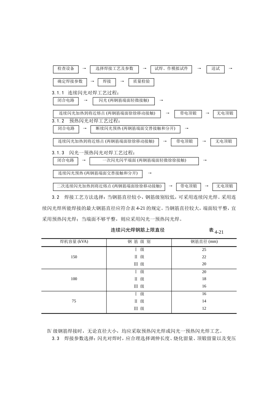 014钢筋闪光对焊施工工艺[5页]_第2页