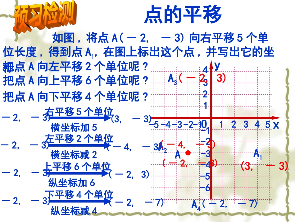 7.2.2用坐标表示平移课件(已审核)_第3页