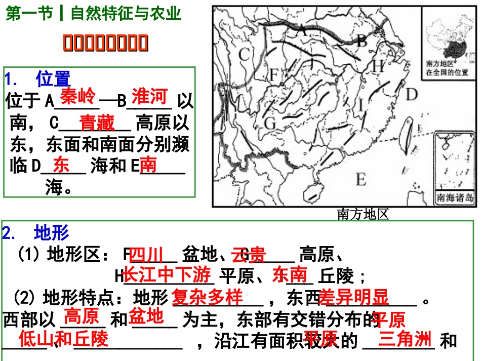 人教版八年级地理下册第七章南方地区复习课件共19张_第2页