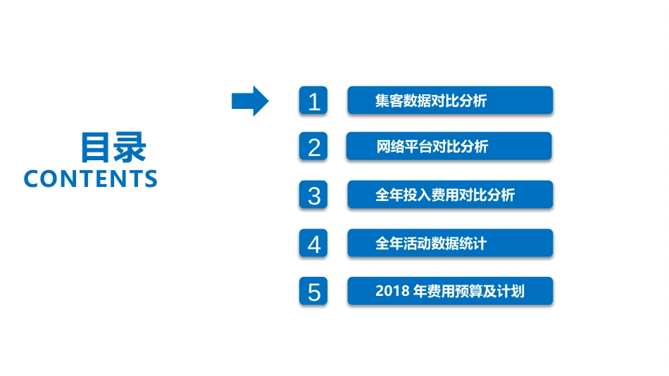 市场部年终总结2018010[20页]_第3页