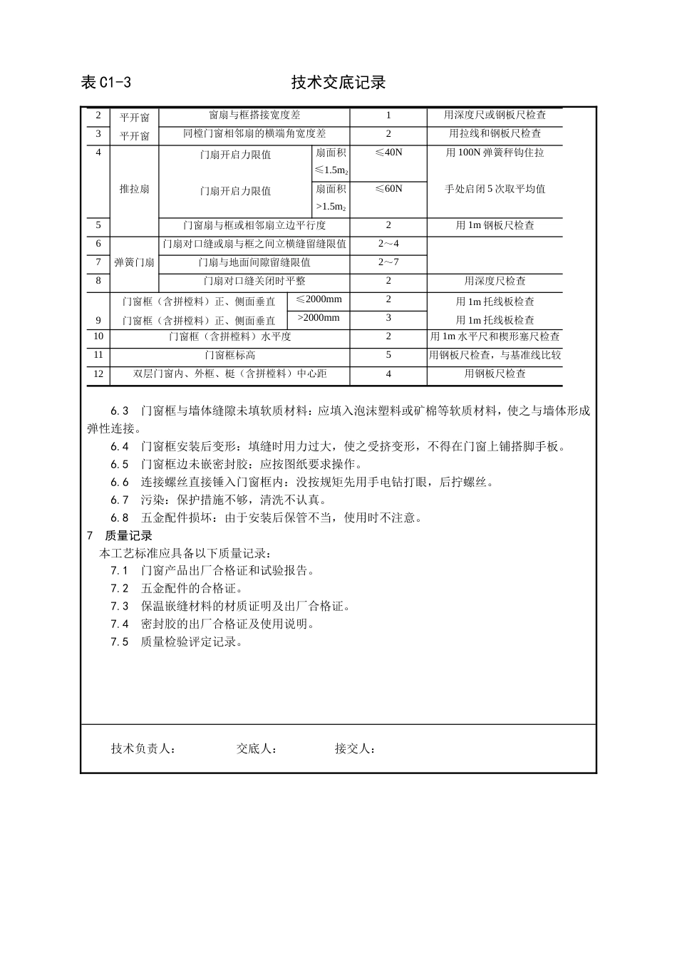 005_硬PVＣ塑料门窗安装工艺[3页]_第3页