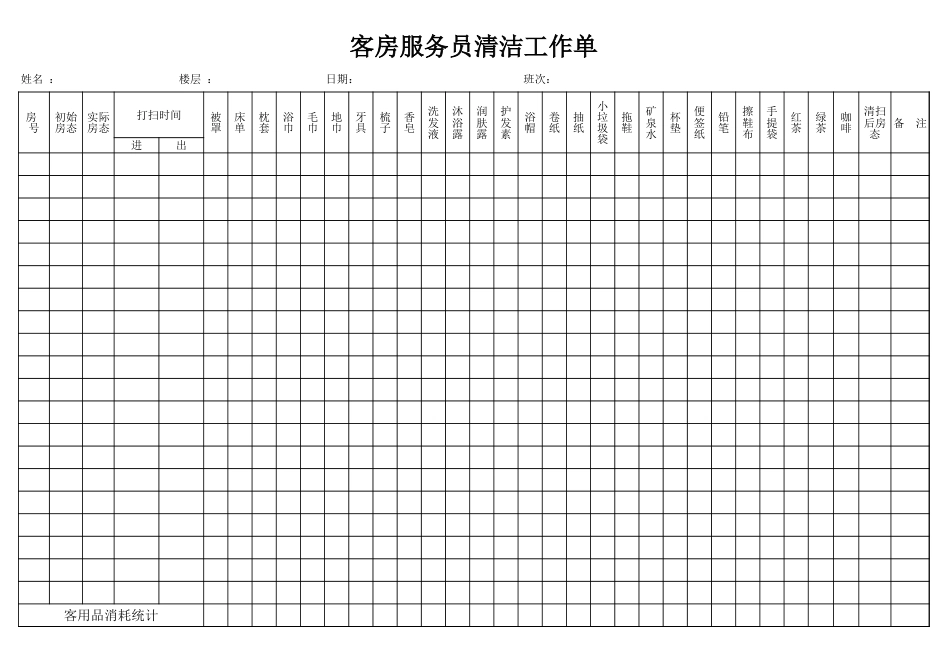 酒店客房服务员清洁工作单[3页]_第1页