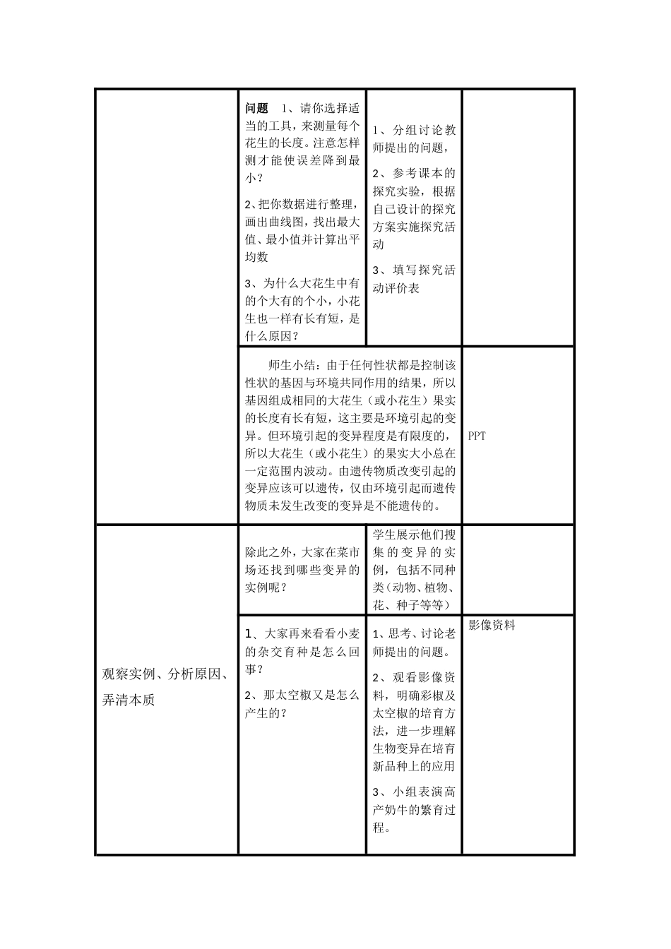 《生物的变异》教学设计[6页]_第3页