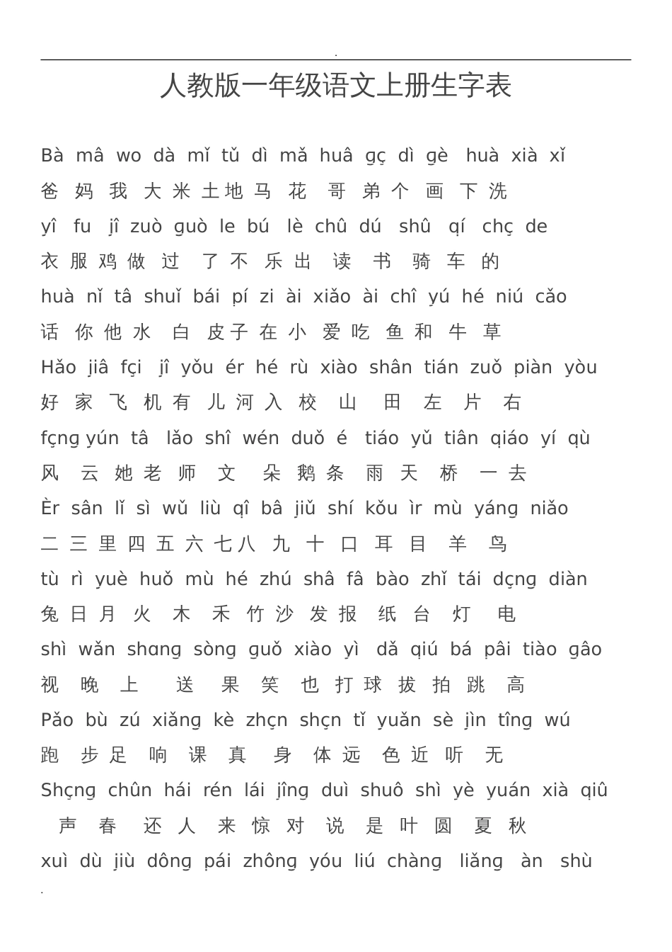 小学一年级生字表汇总_第1页