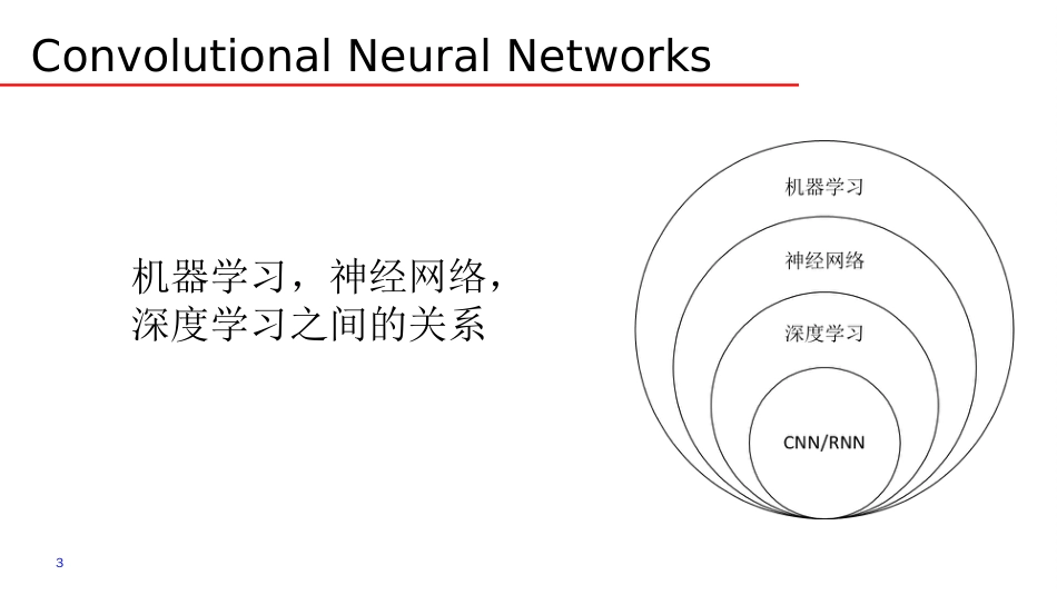 卷积神经网络纯净版[26页]_第3页