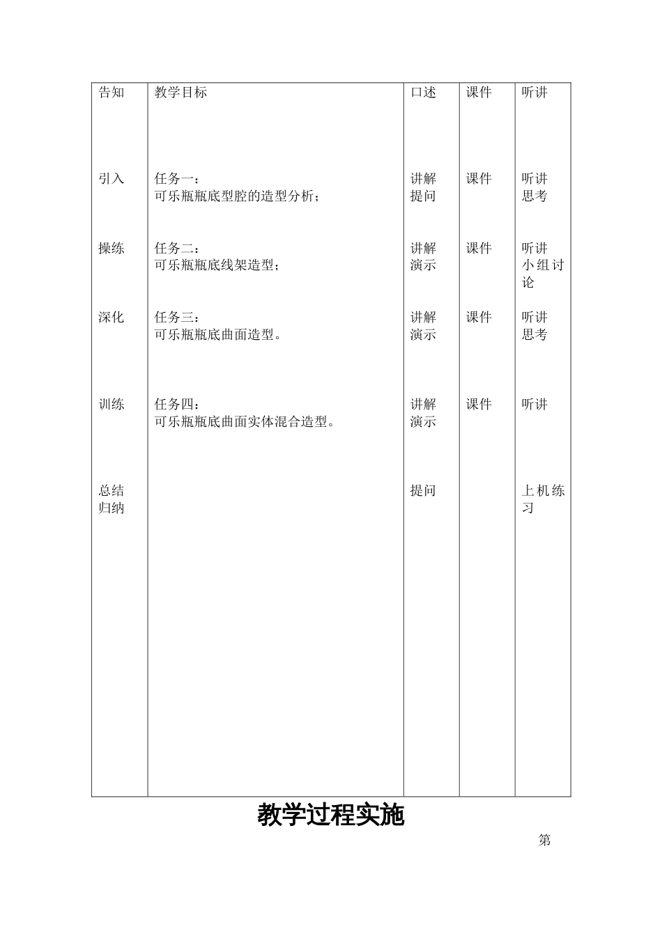 CAXA制造工程师CADCAM教案26_第3页