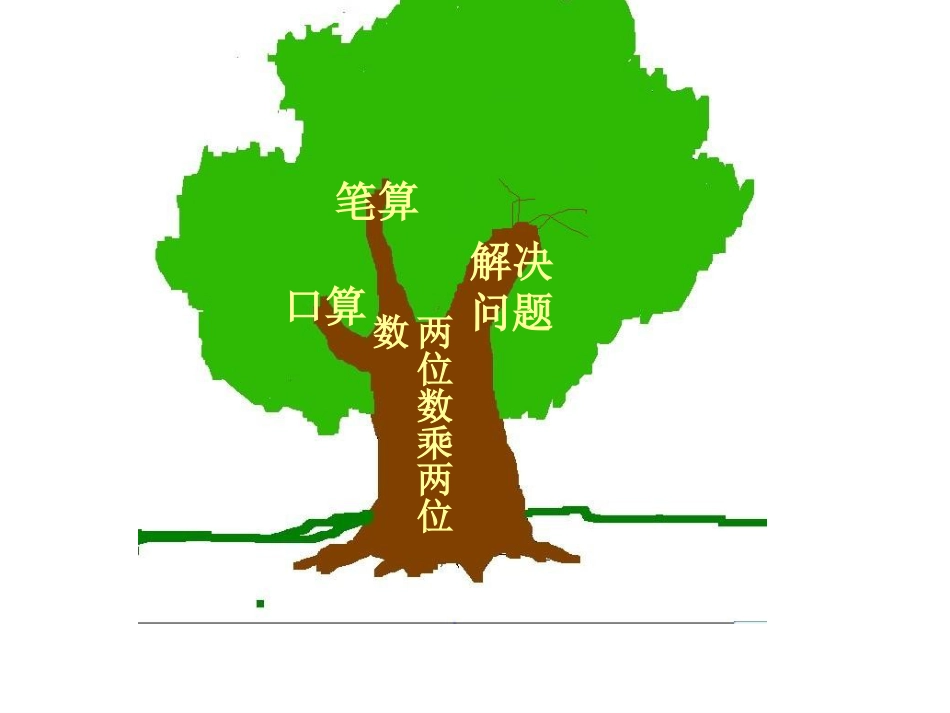 新人教版三年级数学下册第四单元整理和复习(已审核)_第3页