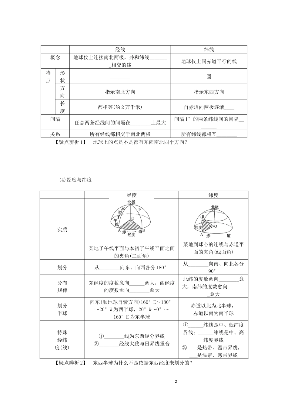 统考版2023版高三地理一轮复习第1讲地球仪与地图三要素讲义_第2页