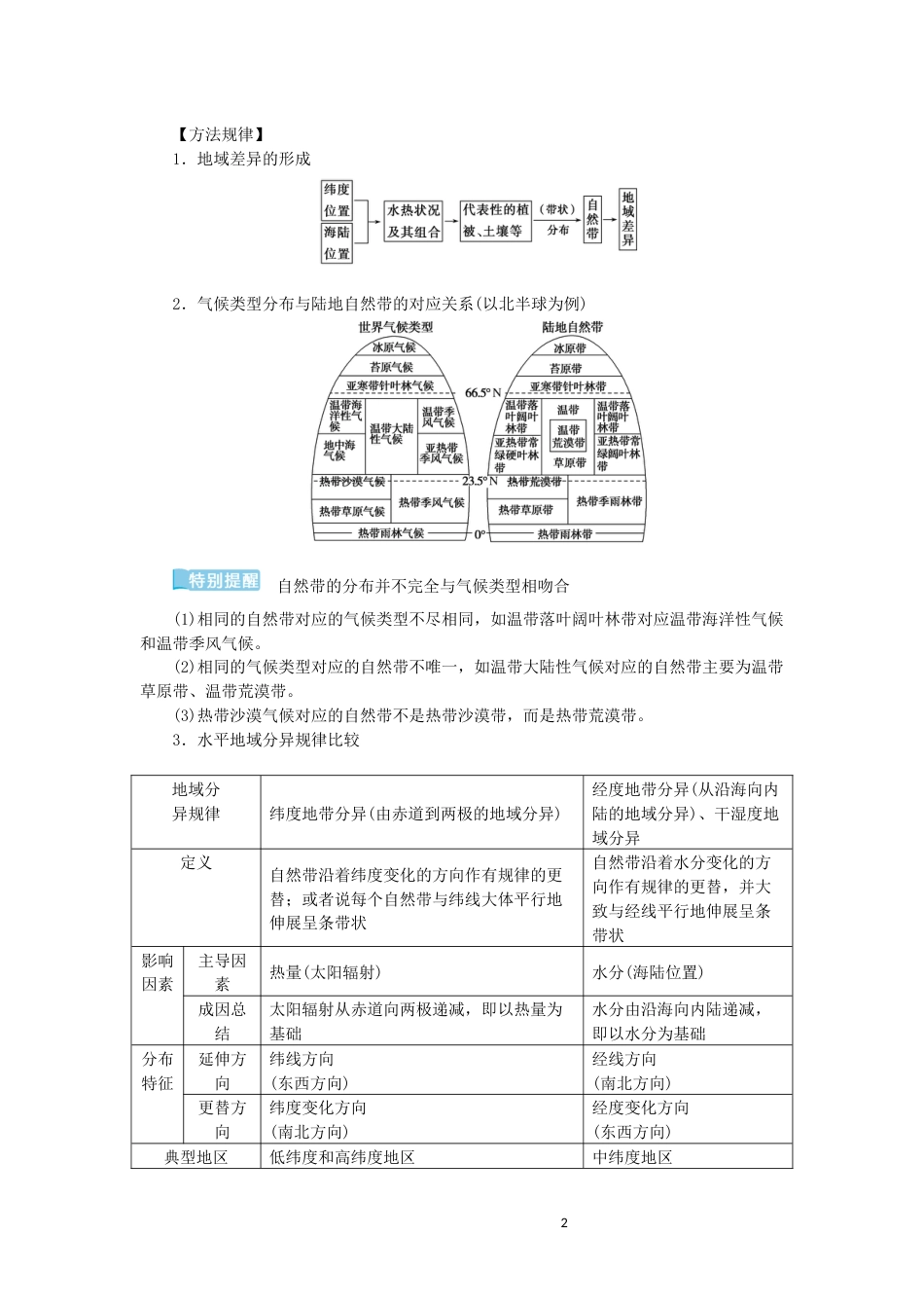 统考版2023版高三地理一轮复习第15讲自然地理环境的差异性讲义_第2页