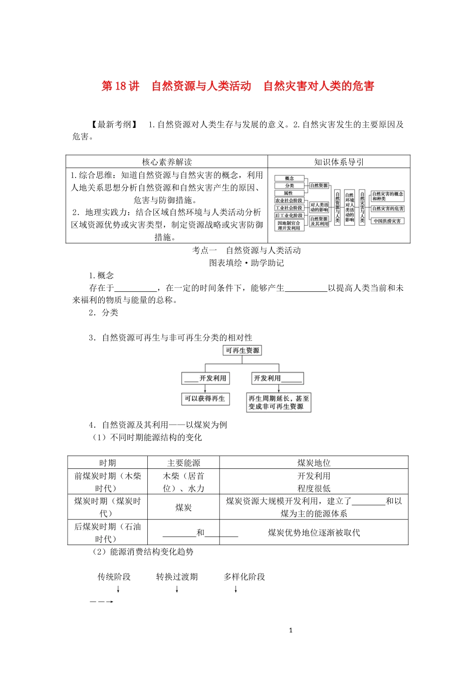 统考版2023版高三地理一轮复习第18讲自然资源与人类活动自然灾害对人类的危害讲义_第1页