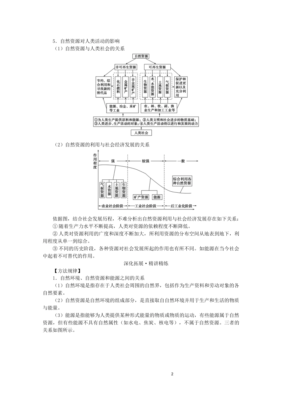 统考版2023版高三地理一轮复习第18讲自然资源与人类活动自然灾害对人类的危害讲义_第2页