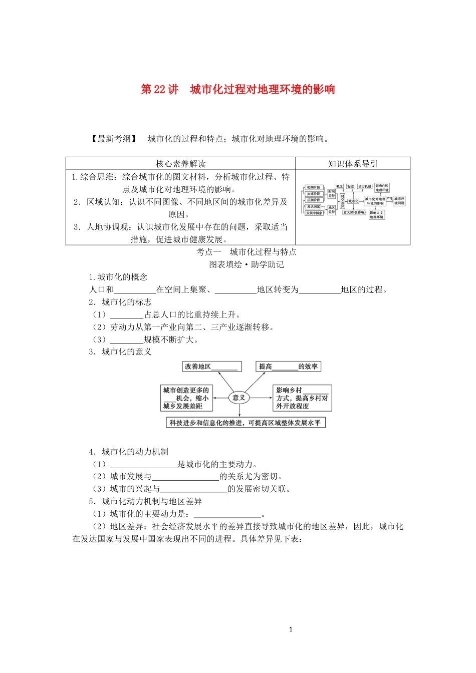 统考版2023版高三地理一轮复习第22讲城市化过程对地理环境的影响讲义_第1页