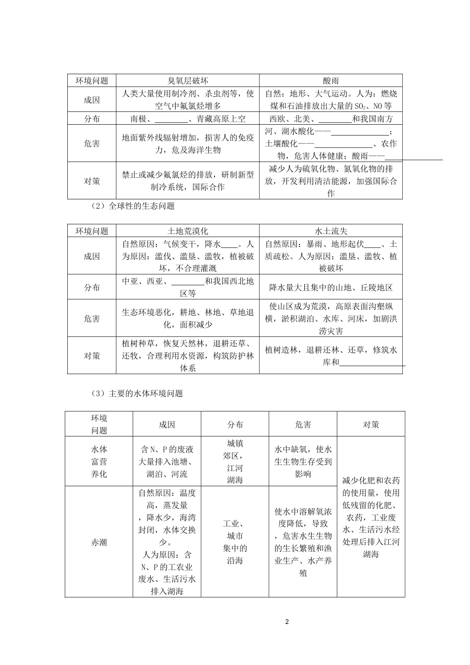 统考版2023版高三地理一轮复习第27讲人类与地理环境的协调发展讲义_第2页