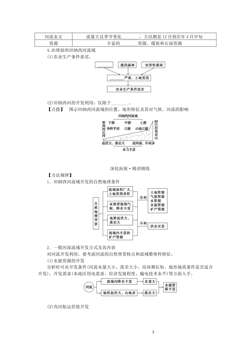 统考版2023版高三地理一轮复习第32讲流域综合治理与开发__以田纳西河流域为例讲义_第2页