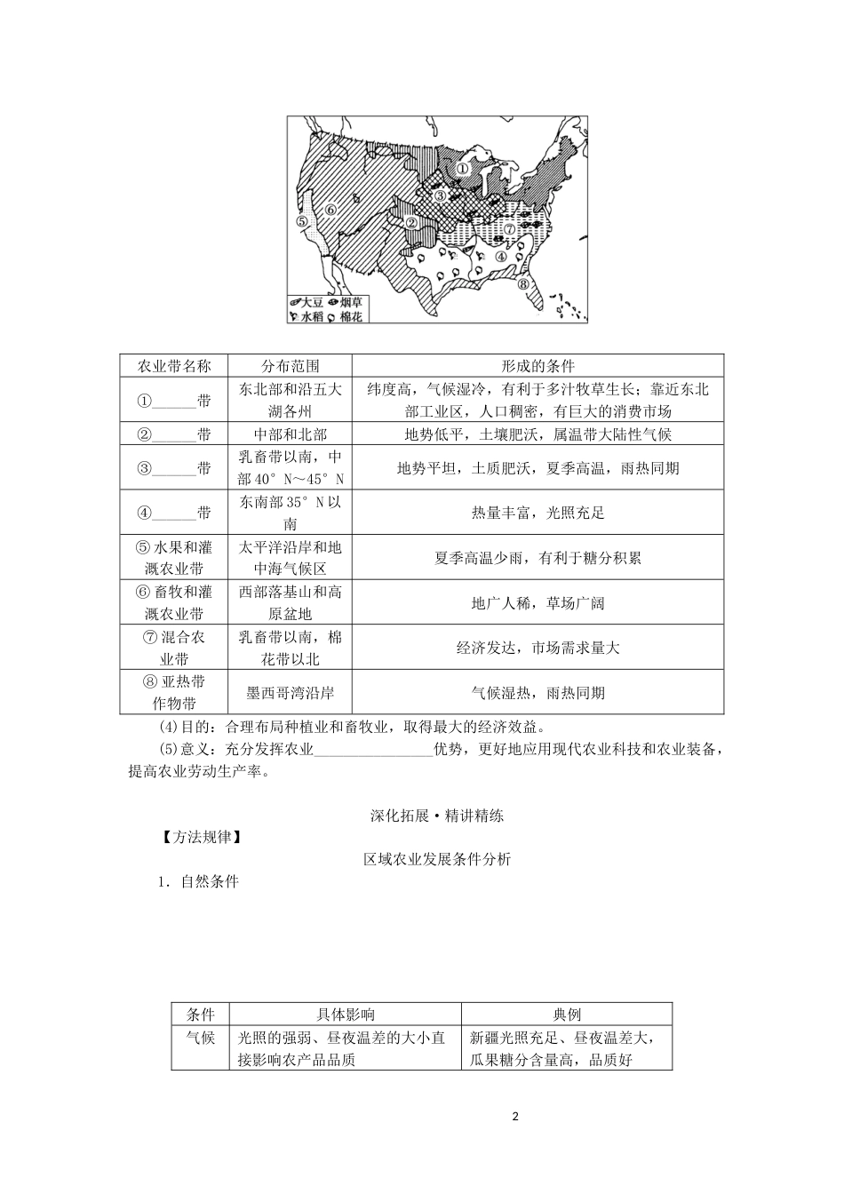 统考版2023版高三地理一轮复习第33讲区域农业的可持续发展__以美国为例讲义_第2页