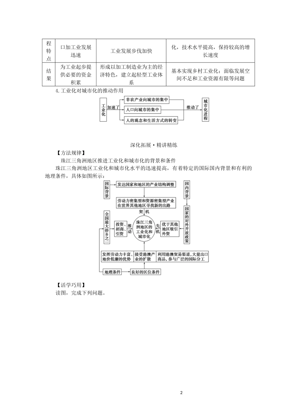 统考版2023版高三地理一轮复习第35讲区域工业化与城市化进程__以珠江三角洲为例讲义_第2页